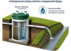 Спарта 600 Eco